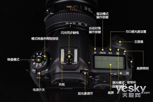 佳能eos 6dvs尼康 d610对比评测