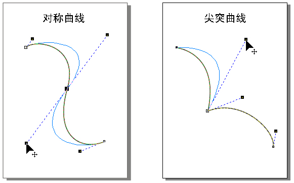 cdr贝塞尔曲线完全介绍