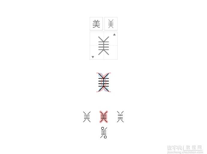 一百种"美"字写法