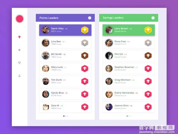 ui 之积分榜,排行榜列表设计灵感