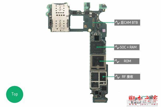 三星galaxy s7 edge拆机图解评测全过程