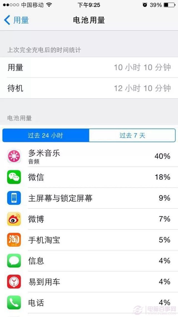 iPhone 6隐藏功能有哪些？3