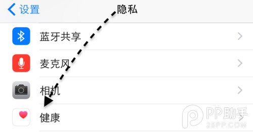 教你将小米手环数据导入iOS8健康应用中6