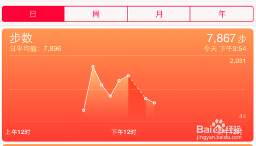 苹果iPhone6健康应用怎么关闭?7