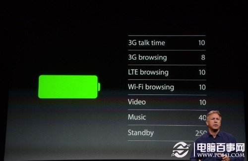 iPhone 6如何充电更安全？1