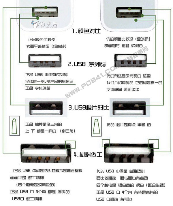 iPhone充电器怎么看真假2