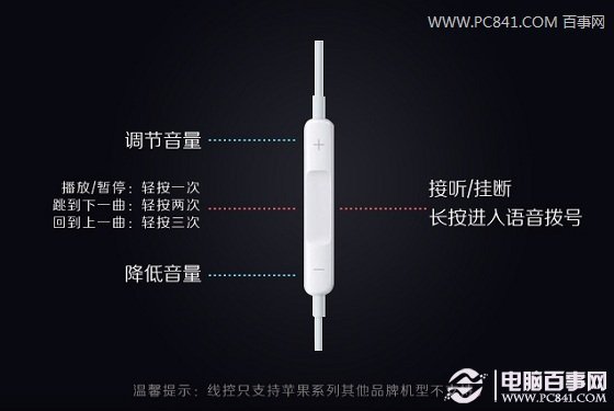 iPhone6耳机怎么用1