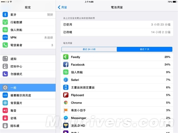iOS 8.1省电技巧1