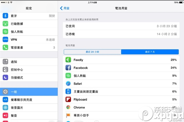 ios8.1怎么省电？1