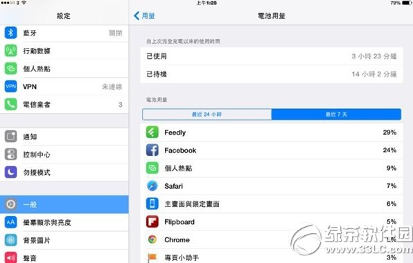 iphone6 plus怎么省电？1