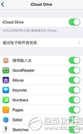 icloud drive是什么意思？1