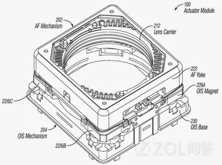 iPhone6光学防抖的原理是什么？3