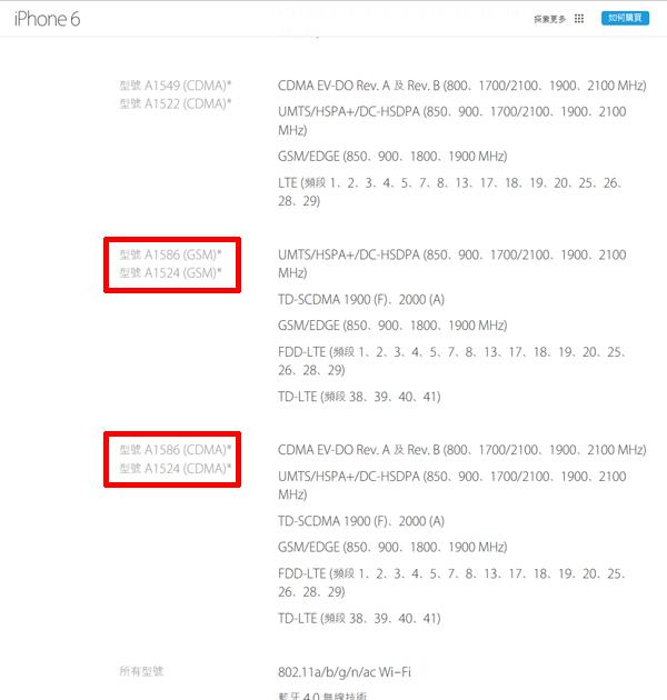 iPhone 6网络实测2