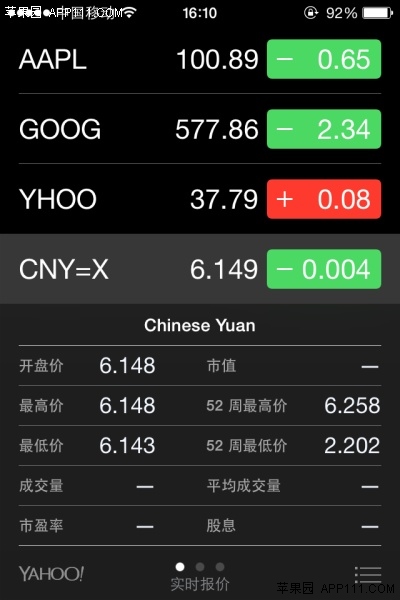 iPhone股市App变身成为查汇机4