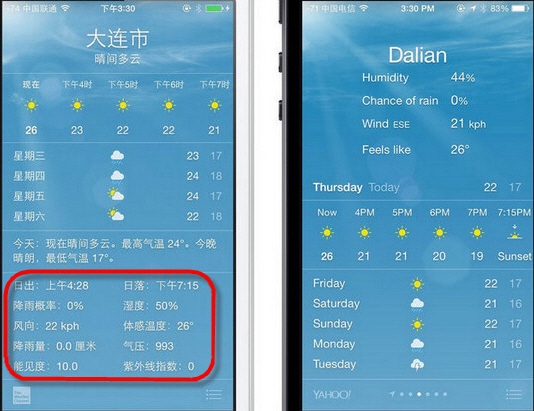 iOS8天气App中的细节数据2