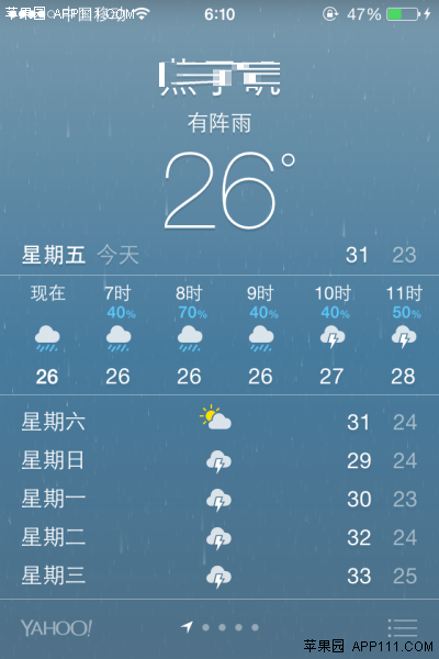 iPhone自动显示当地天气技巧2