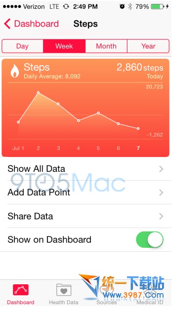 iOS8 新功能Health更新了什么？1