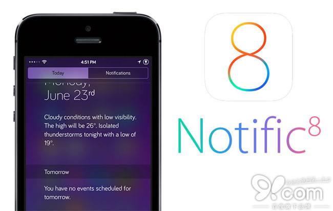 iOS7.1.1如何体验iOS8通知中心？1