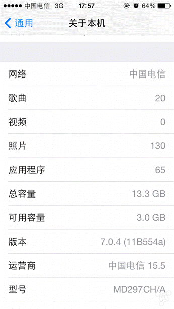 国行港行iPhone5三网通吃1