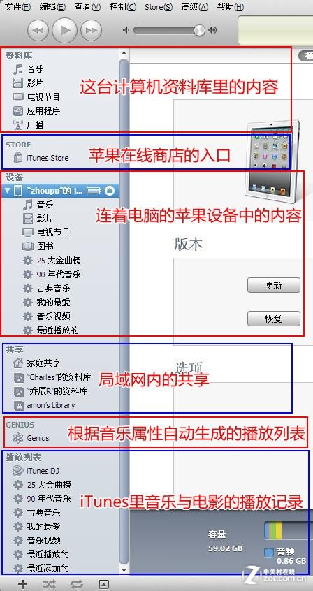 iTunes到底是干什么的？2