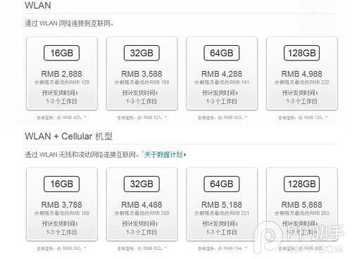 3G版iPad mini2什么时候出售？1