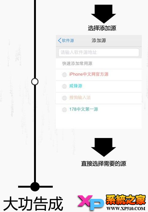 PP越狱助手ios7完美越狱教程10