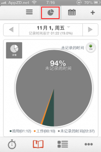 aTimelogger时间管理工具4