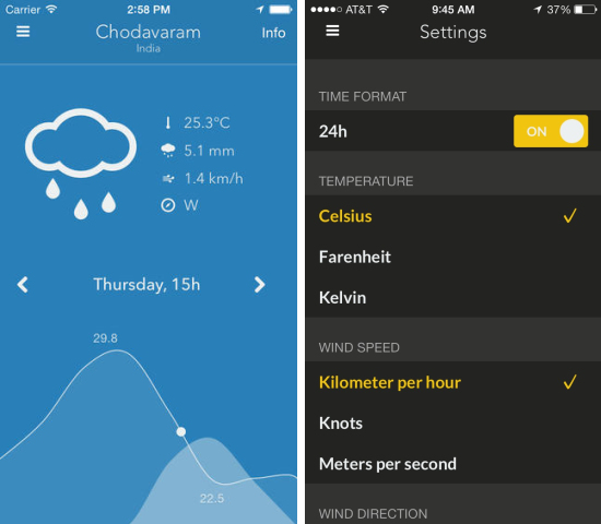 Nice-Weather设计独特的iOS平台天气应用2