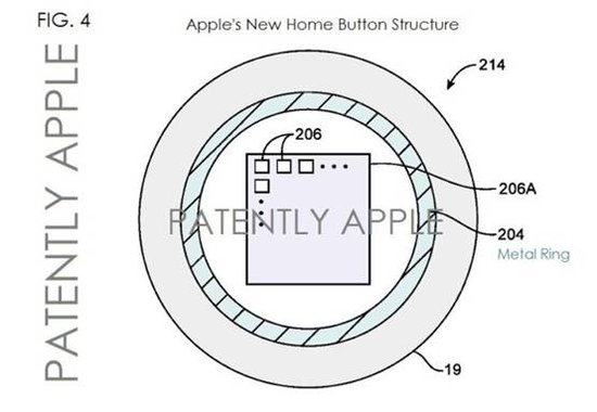 为什么iPhone 5S的Home键会被重新设计？2