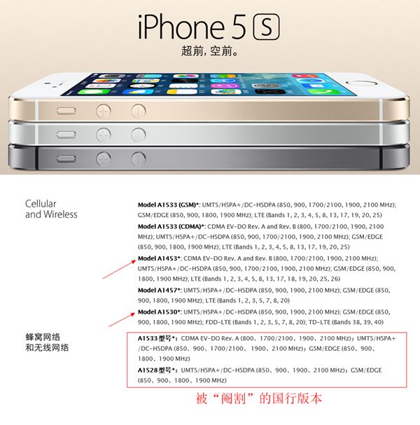 iphone5s 5c购买须知2