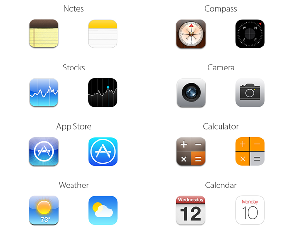 了解iOS 7系统的改变有哪些7