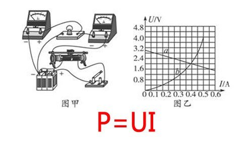 ipad充电器可以充iphone吗3