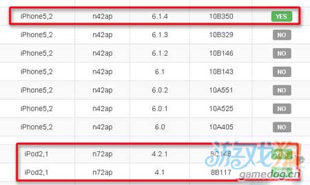 如何查看苹果设备可降级的版本1