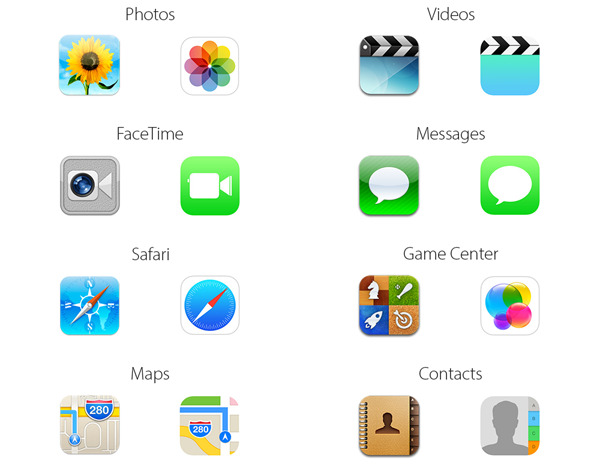 了解iOS 7系统的改变6