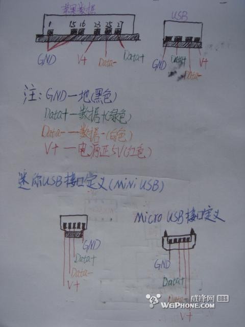 苹果Lighting数据双转换方法8