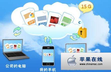 iphone4怎么备份通讯录到SIM卡3