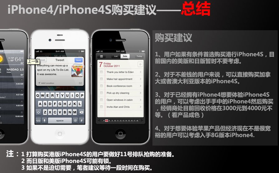 iphone4和iphone4s区别 哪个好4