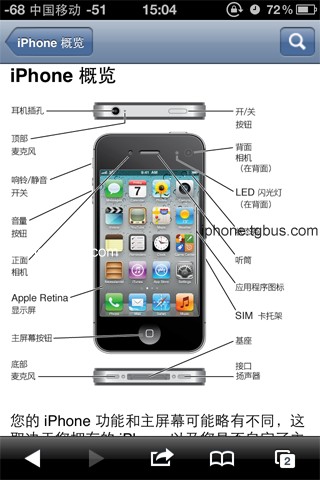 iPhone使用手册5.1固件5