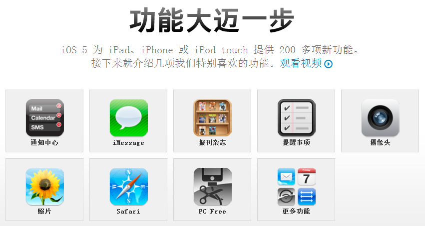 鸡蛋里挑骨头 盘点iOS5系统10大不足之处2