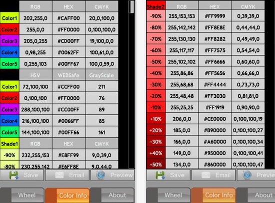 iOS软件iWheelColor：装在口袋里的拾色器2