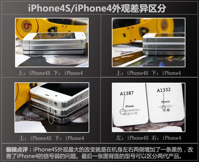 iphone4和iphone4s区别 哪个好1