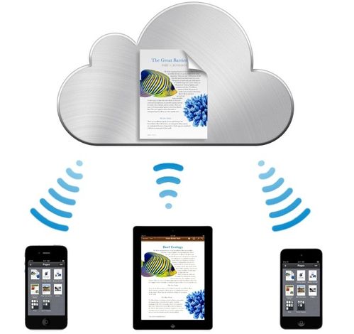 icloud使用方法，icloud怎么用4