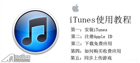 如何使用iTunes下载游戏以及同步到iPhone和iPad上1