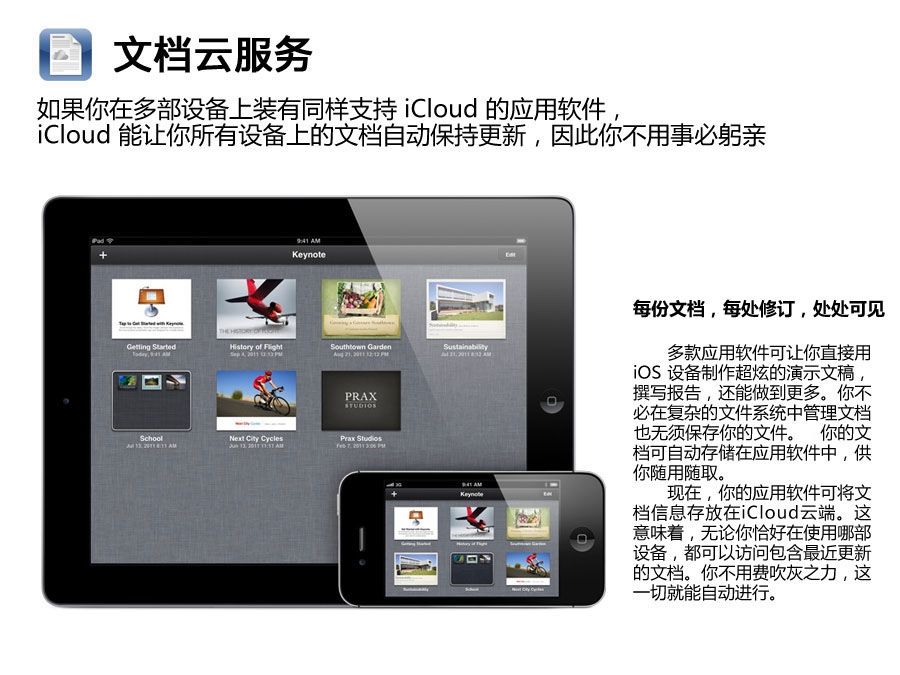 什么是iCloud? 图解苹果“云服务”特性6