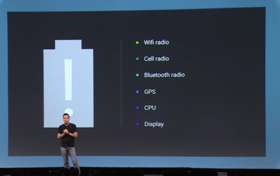 Android 5.0 Lollipop十大新特性5