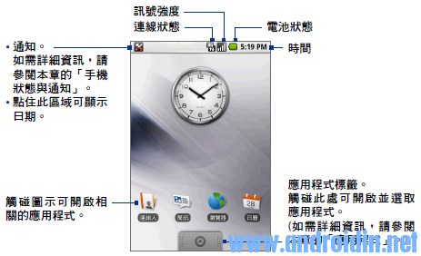 Android安卓手机的基本操作1