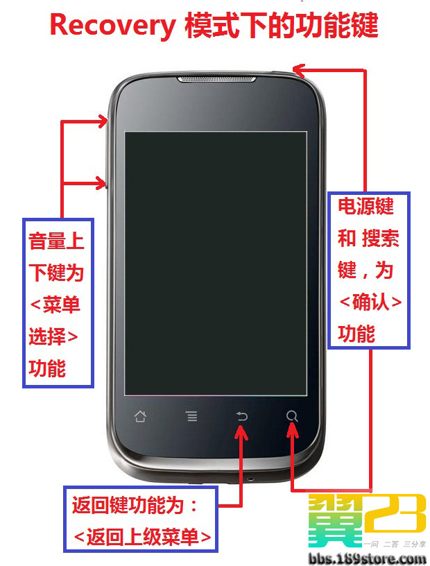 华为C8650刷机、ROOT提权新手教程6