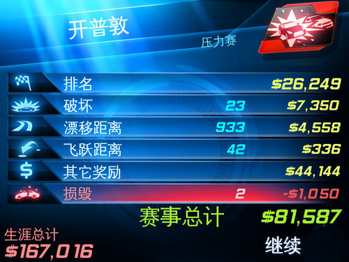 安卓版都市赛车6（Asphalt6）攻略11