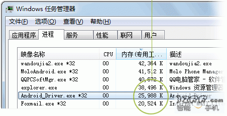 安卓驱动2.1:安卓手机必备工具 安卓游戏软件集中营7