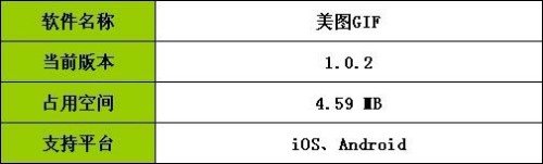 安卓GIF快手与美图GIF对比：谁更有意思？4